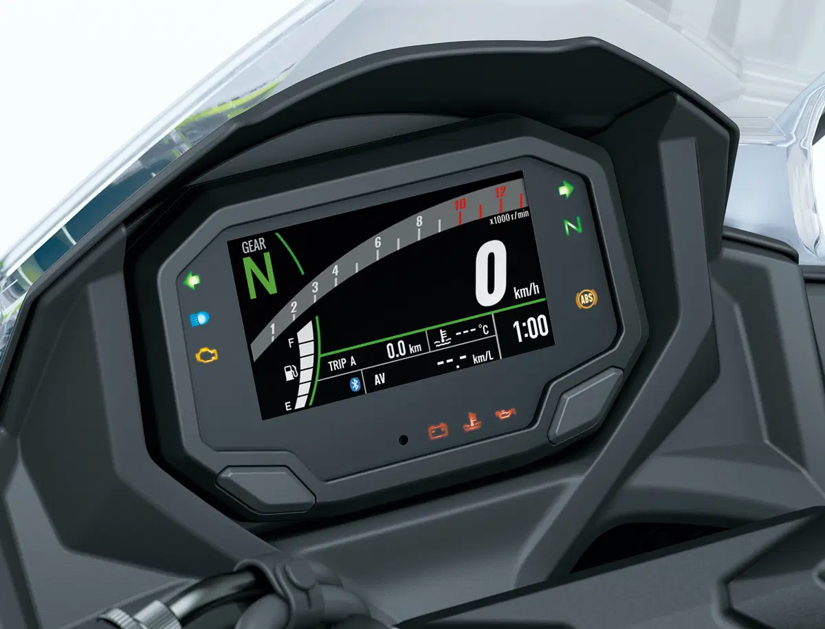 Nuova Kawasaki Ninja 650 2020. Più affilata e raffinata (3)