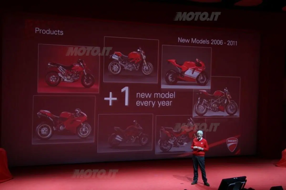 Ducati 1199 Panigale (19)