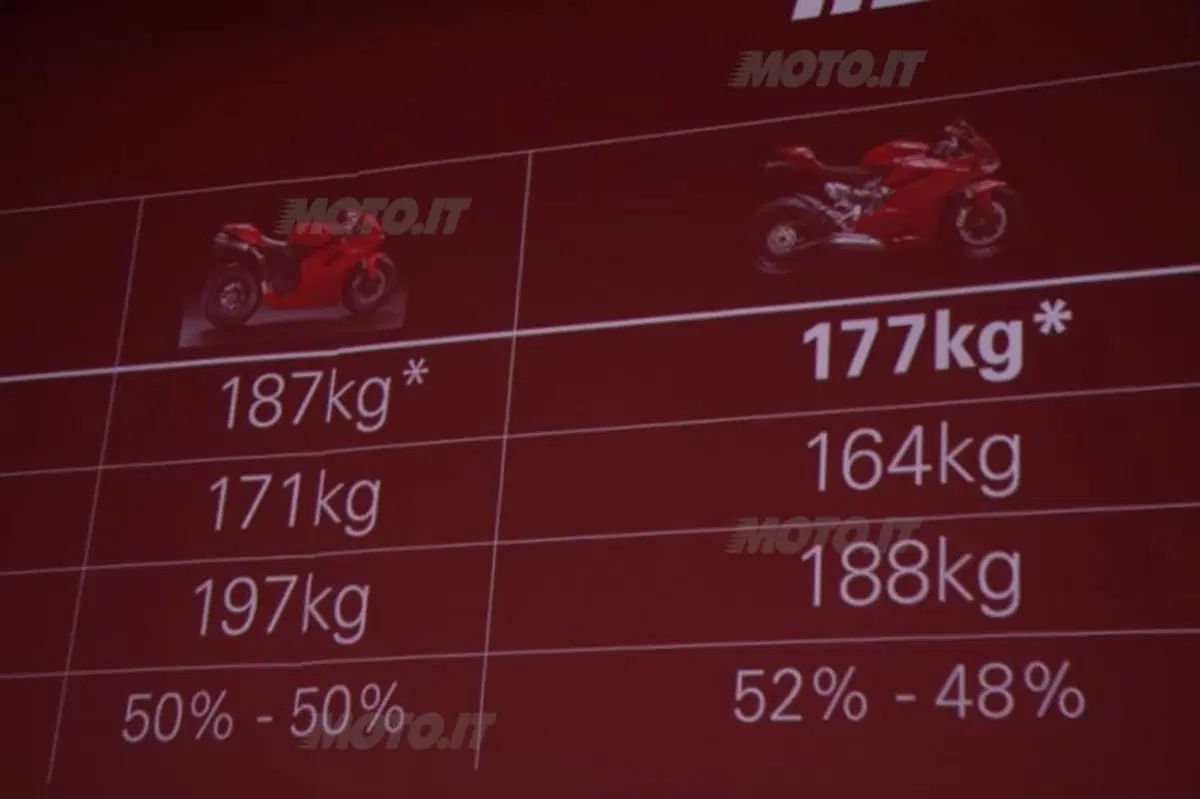 Ducati 1199 Panigale (39)