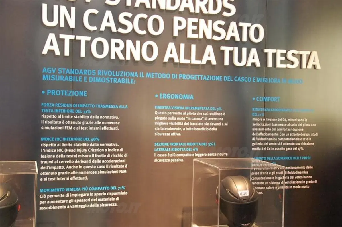 Dainese presenta all'EICMA il D-air Street