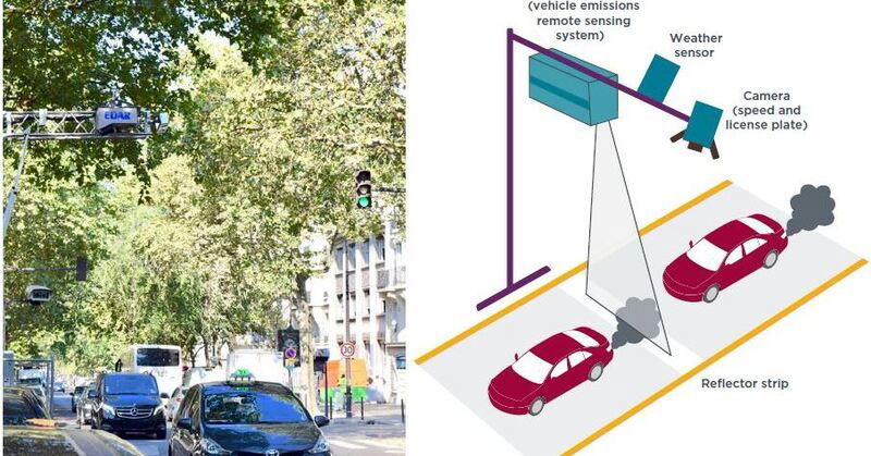 Le moto inquinano pi&ugrave; dell&#039;auto: &egrave; tutto vero?