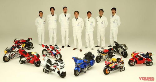 Honda: torna la NR 750. Ma in versione Super Deformed... (4)