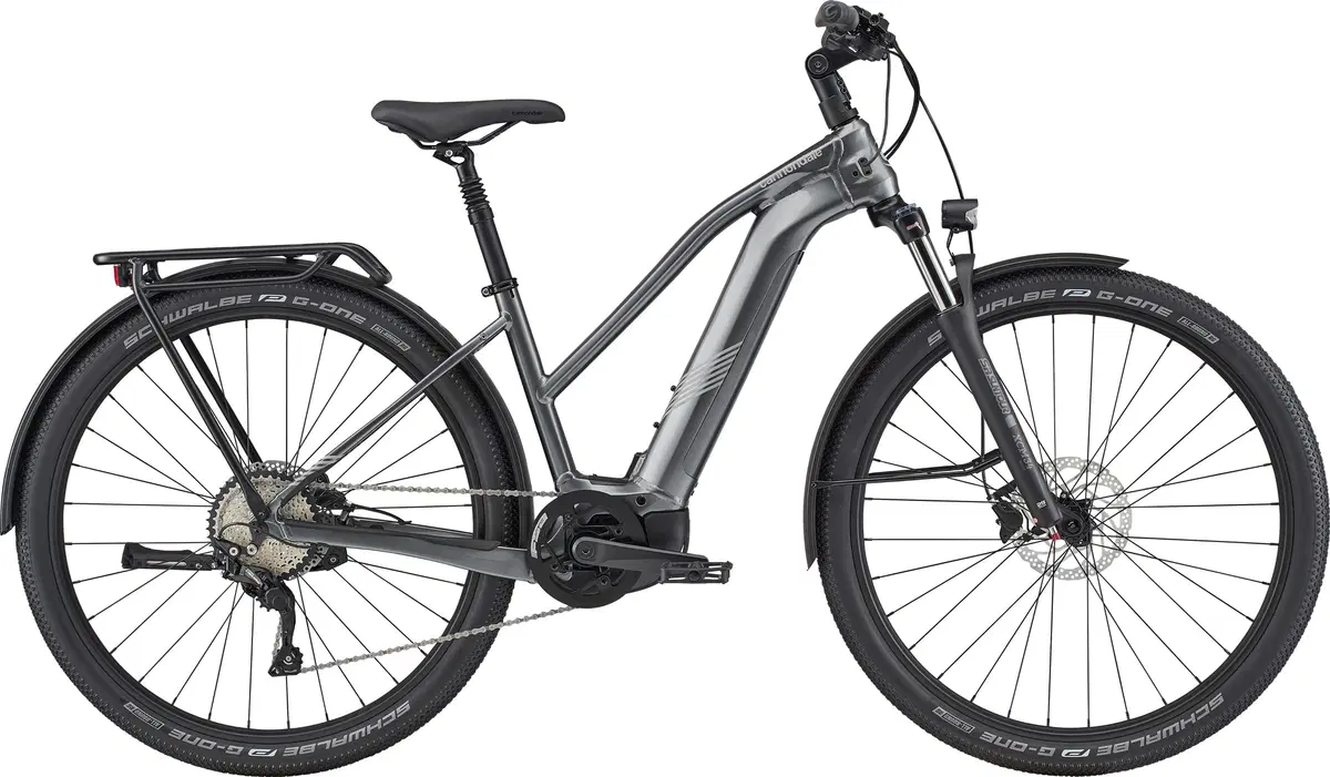Cannondale Urban 2020 (16)