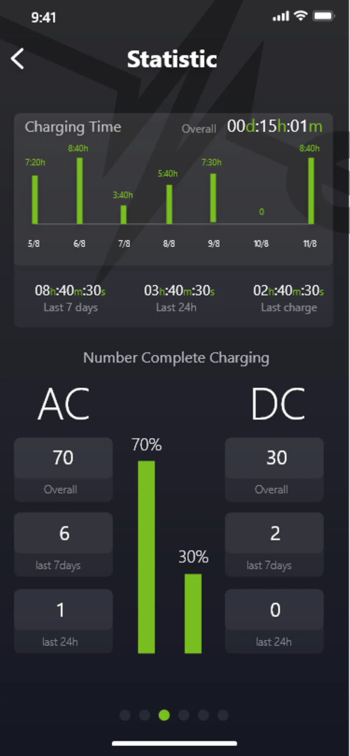 Energica (3)