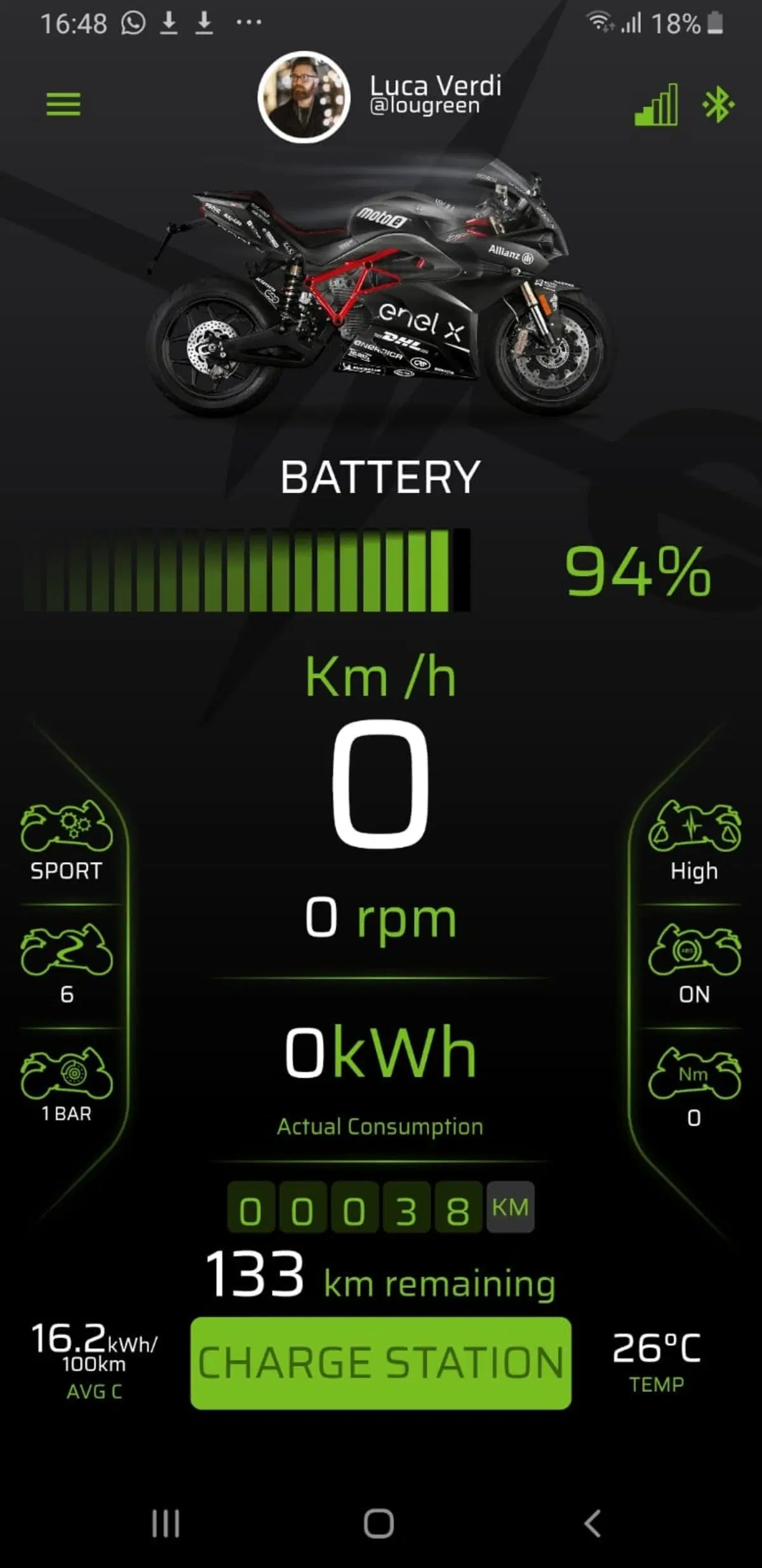 Energica
