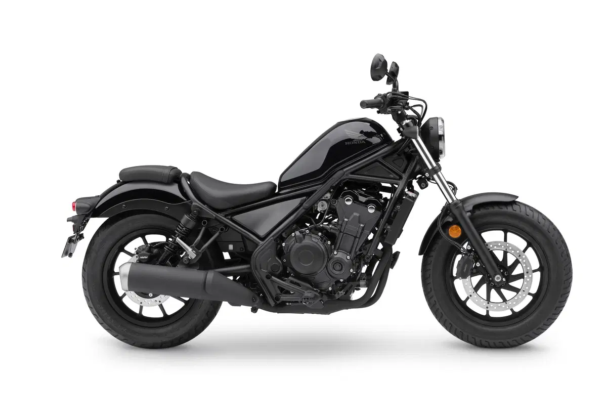 Honda a EICMA 2019: tutte le novità (5)