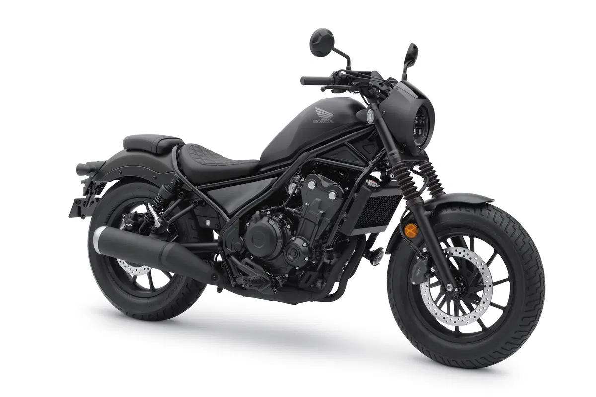 Honda a EICMA 2019: tutte le novità (11)