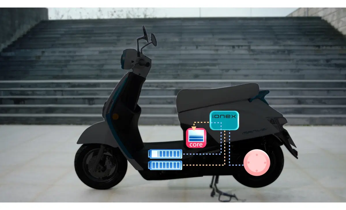 Kymco iONEX iONEX (2020) (12)