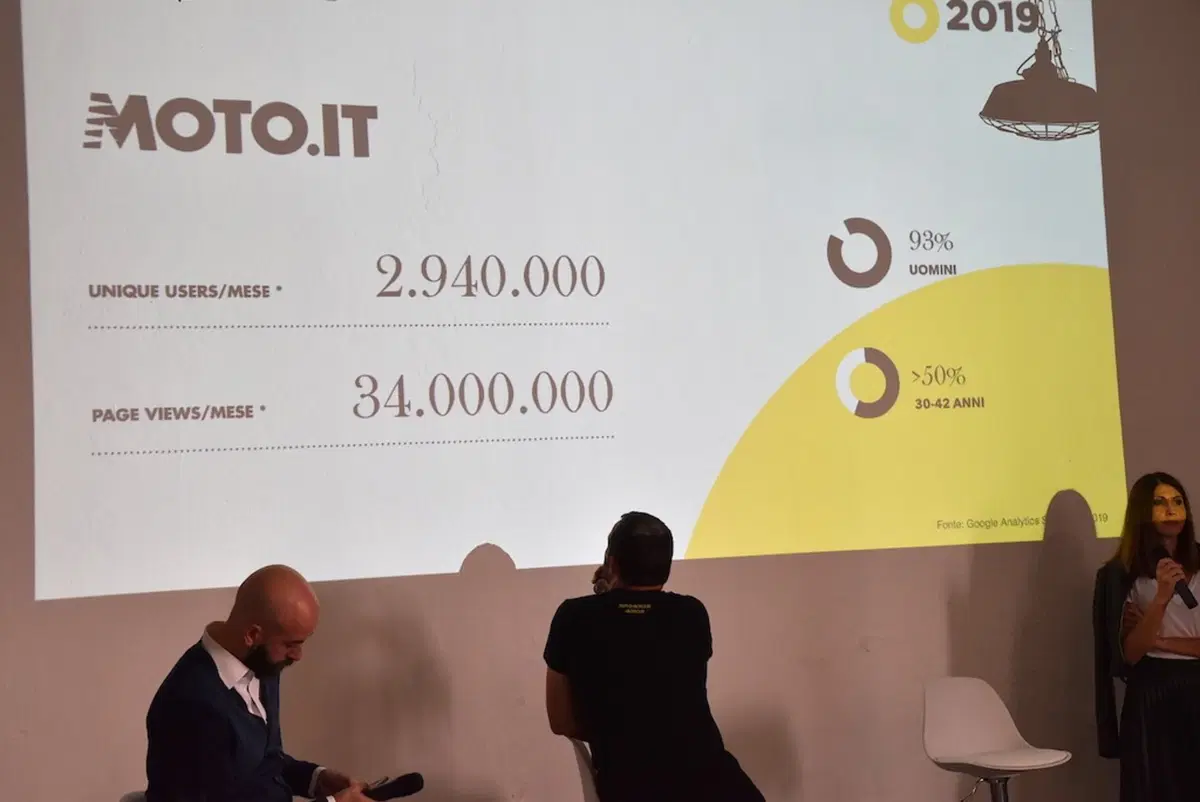 Moto.it a “Immaginazione”: come cambia la comunicazione (2)