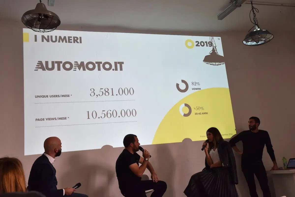 Moto.it a “Immaginazione”: come cambia la comunicazione (3)