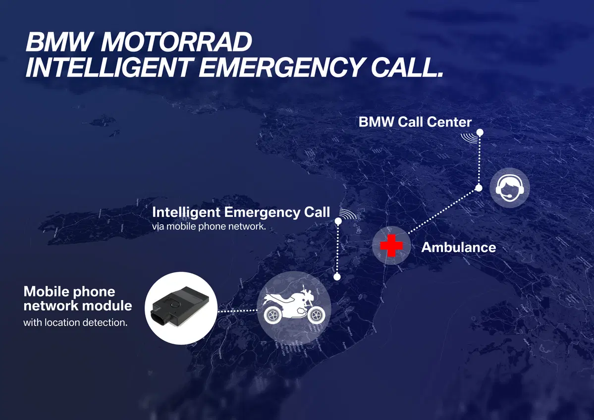 BMW “Intelligent Emergency Call” in caso di incidente (2)