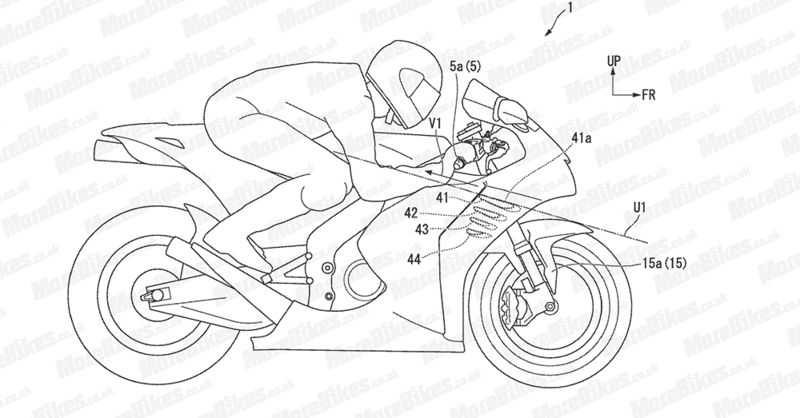 Honda: ancora un brevetto per appendici aerodinamiche