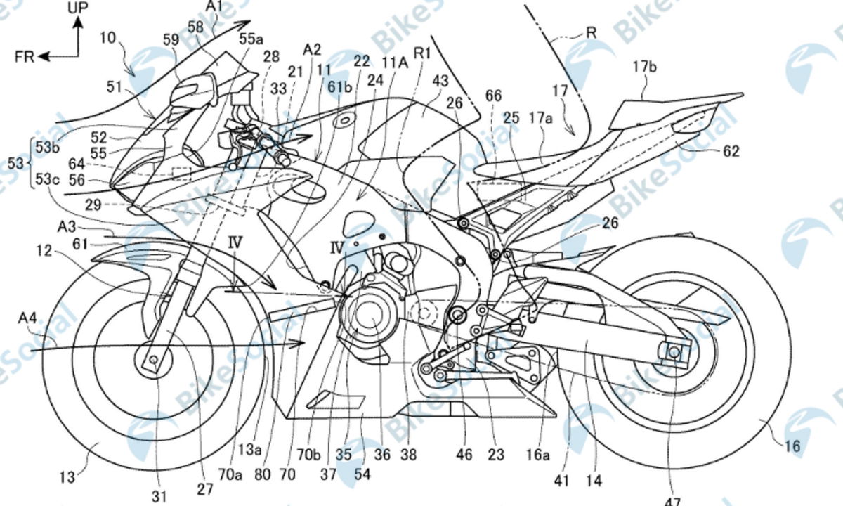 Honda e appendici aerodinamiche attive: ecco i nuovi dettagli del brevetto  - News 