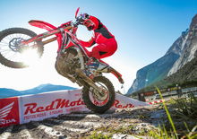 Honda CRF-RX 2020: Potenza sotto controllo