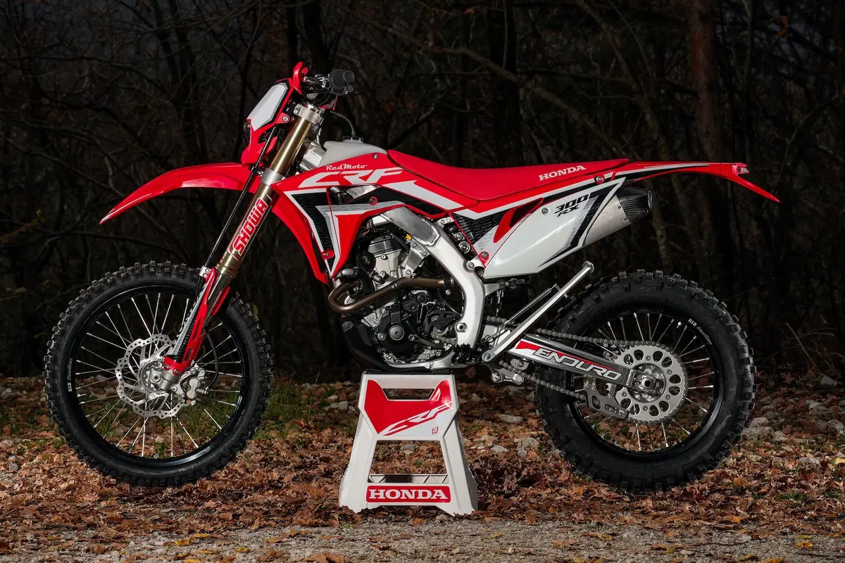 Honda CRF-RX 2020: Potenza sotto controllo