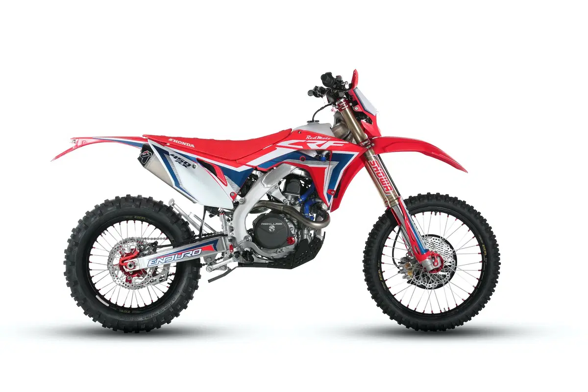Honda CRF-RX 2020: Potenza sotto controllo (2)