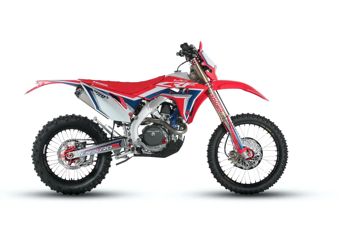 Honda CRF-RX 2020: Potenza sotto controllo (5)