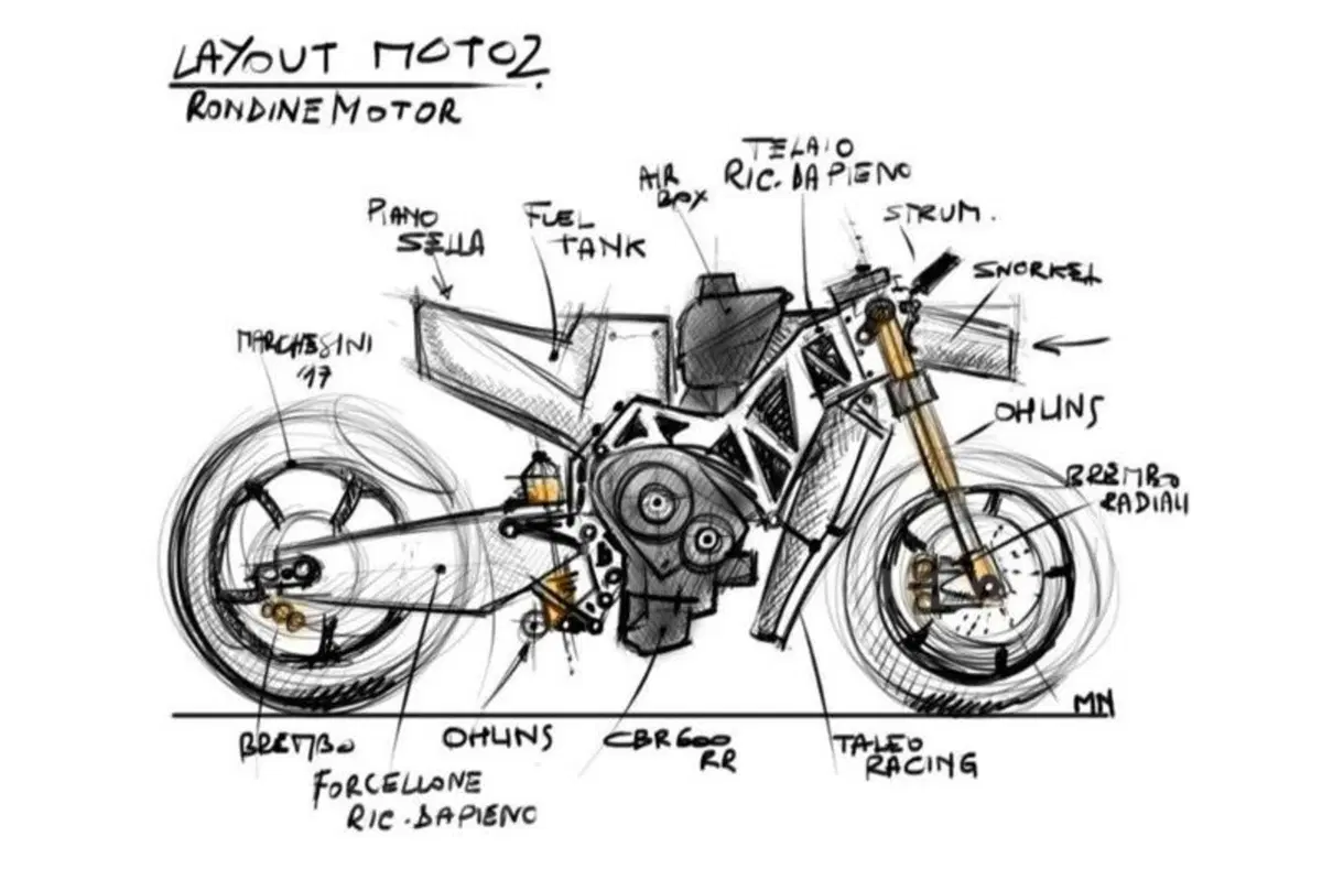 Rondine Motor punta alla Moto2