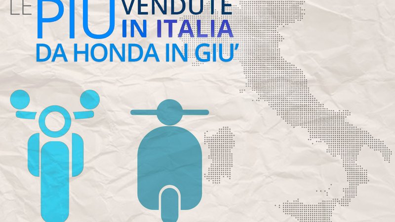 Vendite moto e scooter in Italia. La Case che salgono e quelle che scendono