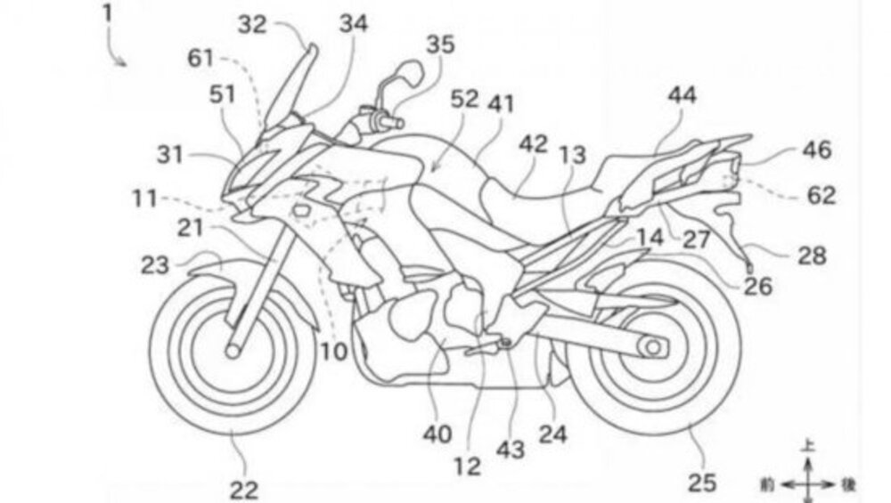 il precedente brevetto Kawasaki che mostra la presenza di radar anteriori e posteriori