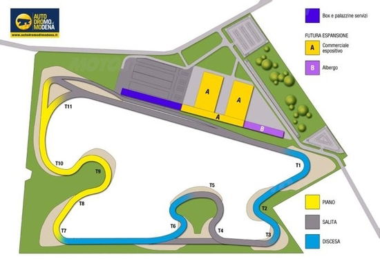 Prove libere moto all'Autodromo di Modena