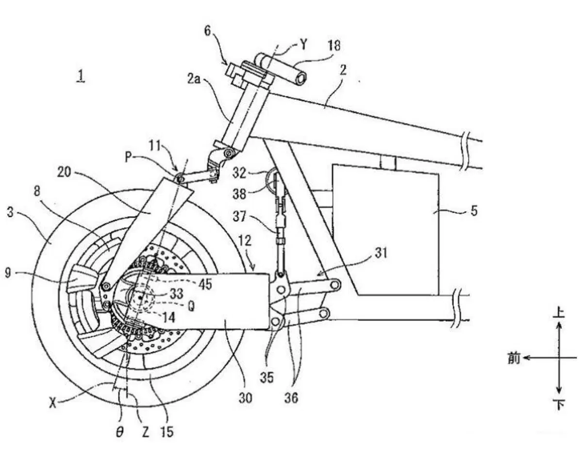 Kawasaki brevetta il mozzo sterzante. Diverso da Bimota (2)
