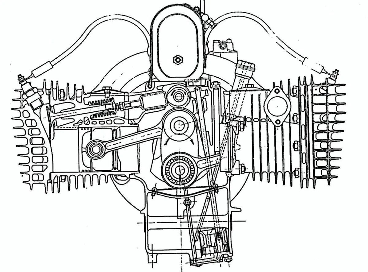 Il fascino inconfondibile dei motori boxer (prima parte) (3)