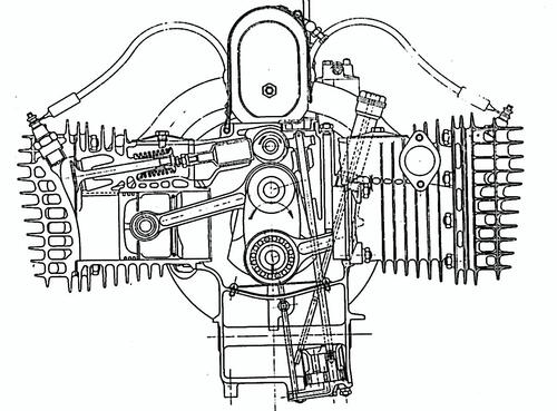 Il fascino inconfondibile dei motori boxer (prima parte) (3)