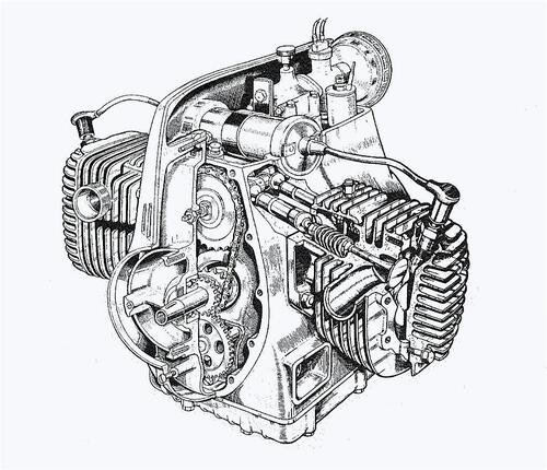 Il fascino inconfondibile dei motori boxer (prima parte) (6)