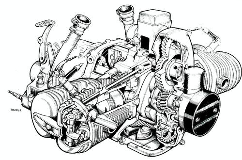 Il fascino inconfondibile dei motori boxer (prima parte) (9)