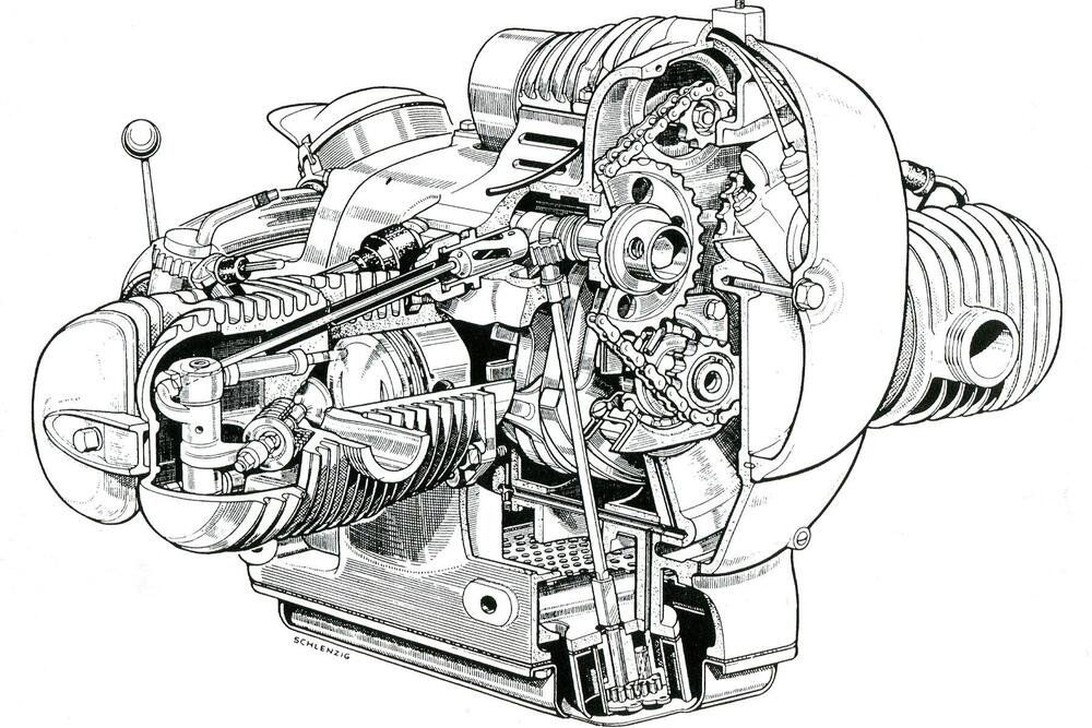 A partire dal 1936 la BMW ha adottato un basamento a tunnel che nel caso della R5 (e della successiva R 51) alloggiava nella parte superiore non uno ma due alberi a camme, comandati da una catena a rulli, ben visibile nel disegno. Questo modello di 500 cm3 aveva una potenza di 24 CV a 5800 giri/min
