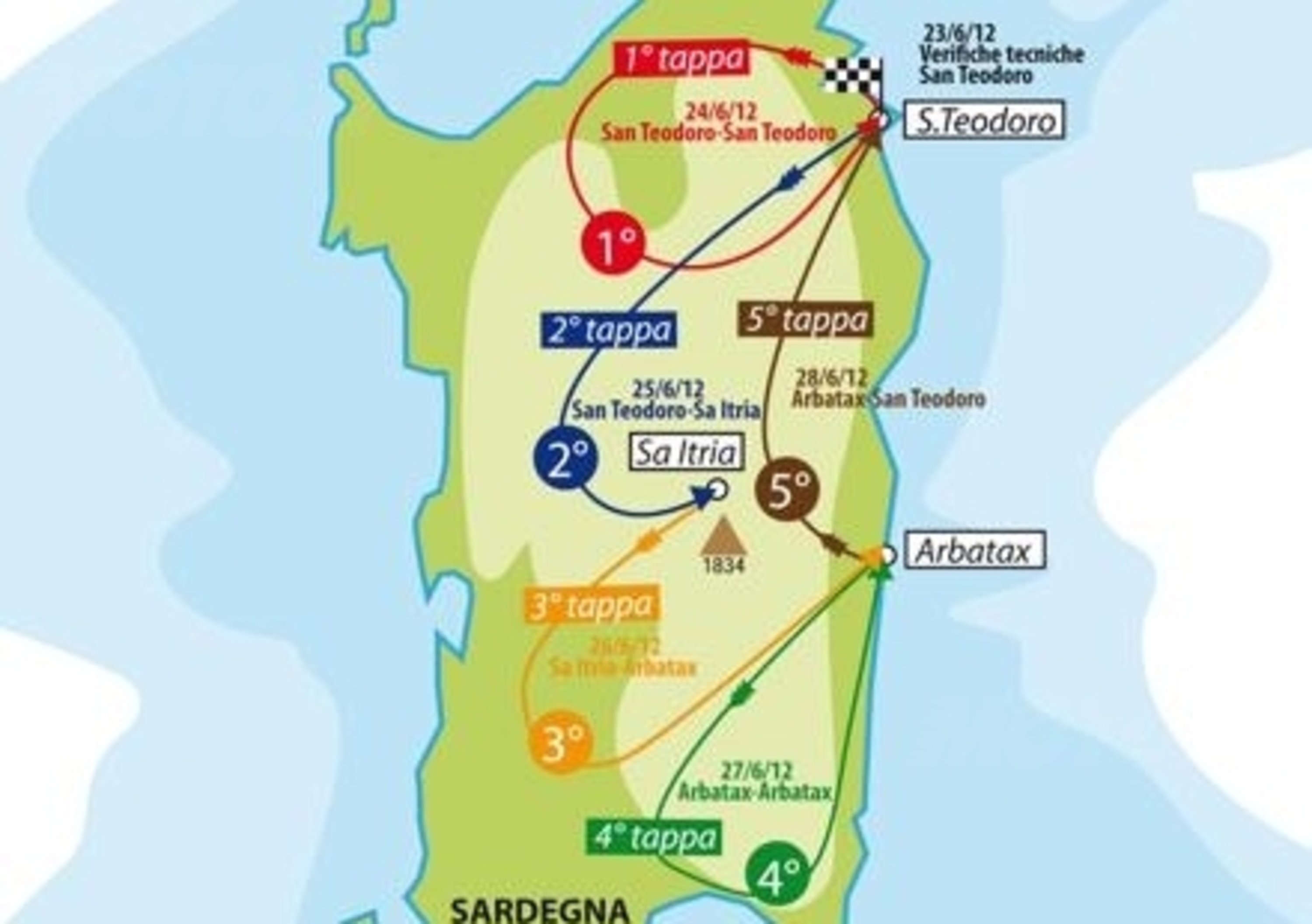 Le tappe del Sardegna Rally Race 2012