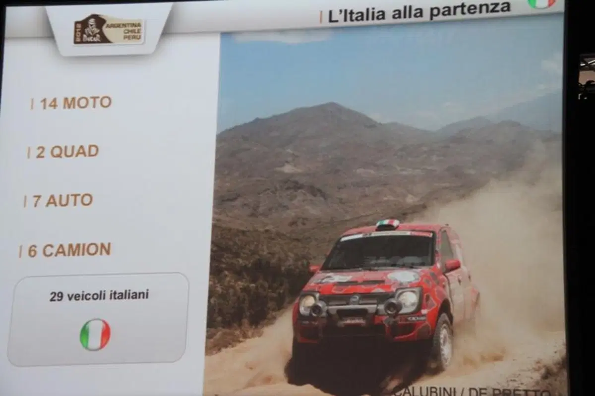 Rally. Presentata a Milano la Dakar 2013 (7)