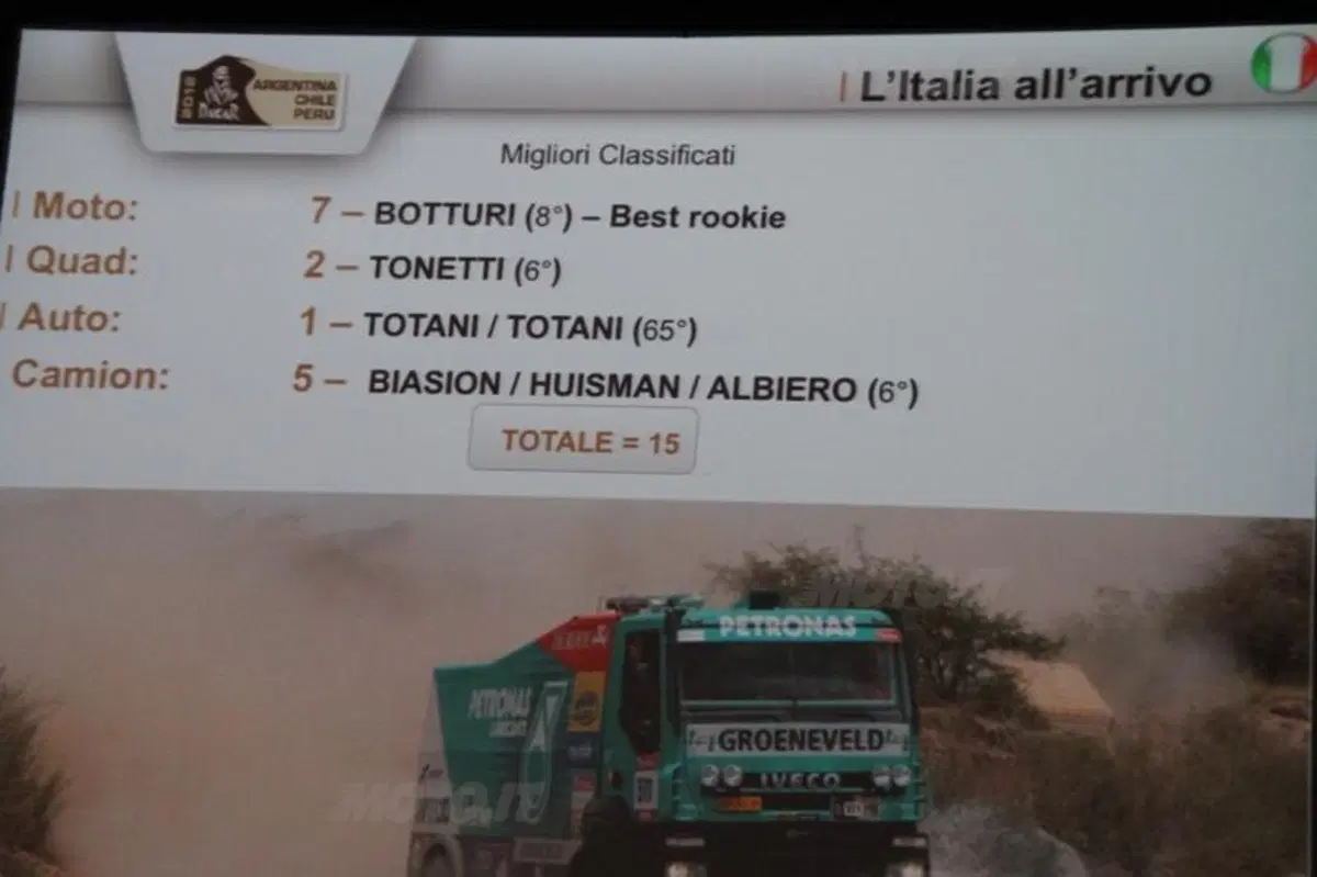 Rally. Presentata a Milano la Dakar 2013 (8)
