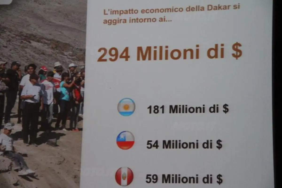 Rally. Presentata a Milano la Dakar 2013 (10)