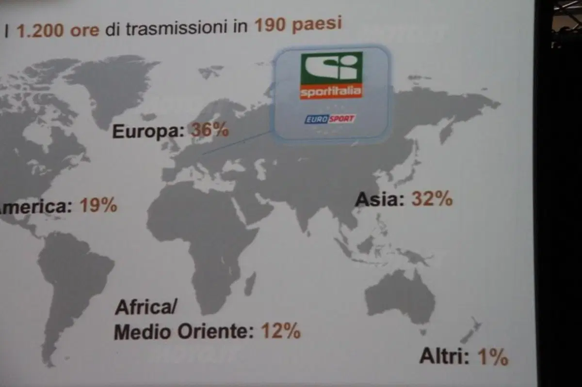 Rally. Presentata a Milano la Dakar 2013 (11)