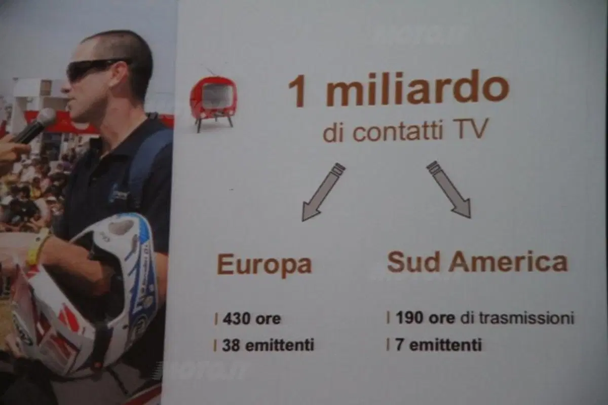 Rally. Presentata a Milano la Dakar 2013 (12)