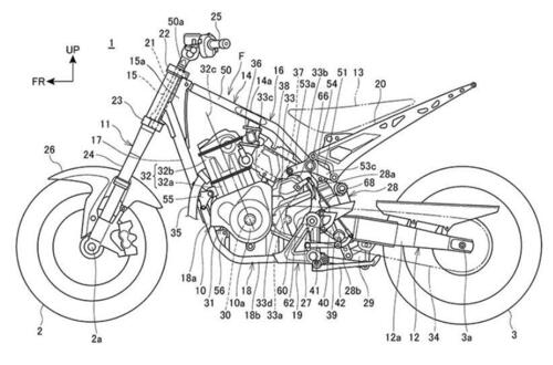 Nuove Honda stradali con il motore della Africa Twin 1100? (3)