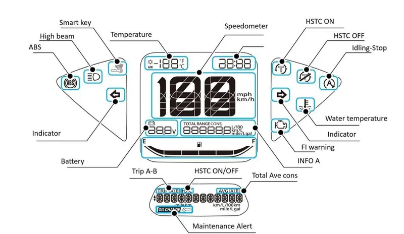 Honda SH 150i (2020 - 23) (9)