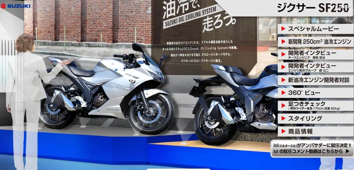 Honda, Suzuki e la presentazione virtuale delle novità moto: sarà il futuro? (6)