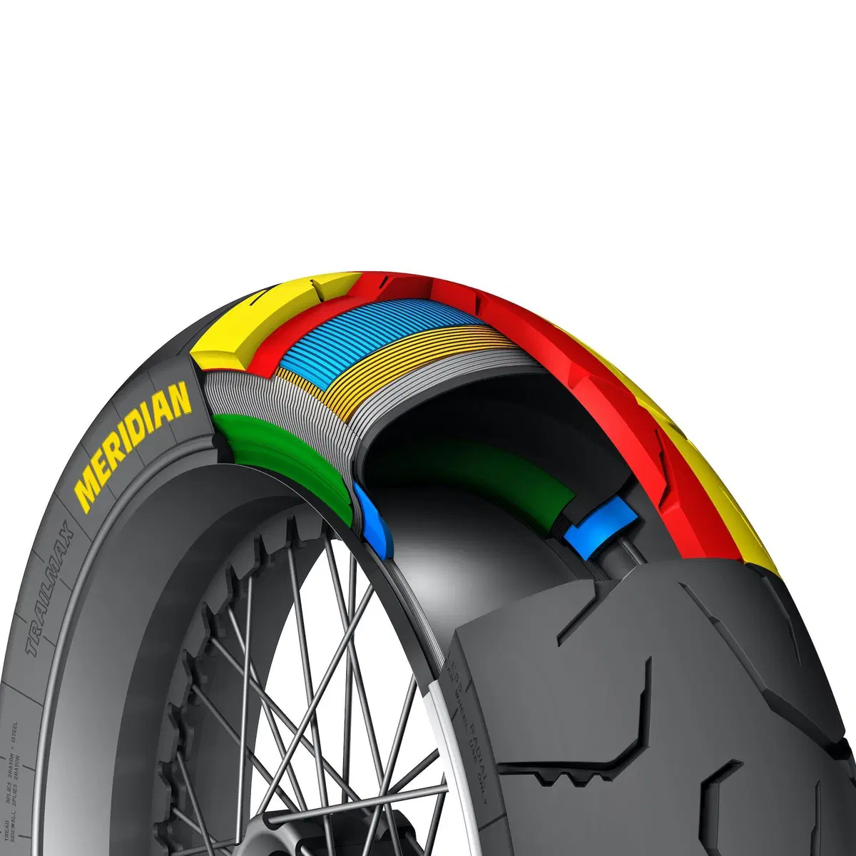 Dunlop Trailmax Meridian: per le adventure top di gamma (3)