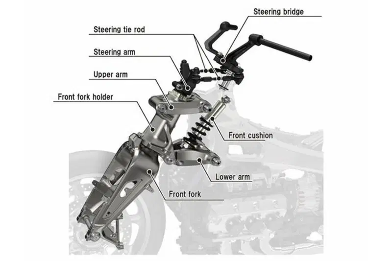 La sospensione dell'ultima Gold Wing 1800
