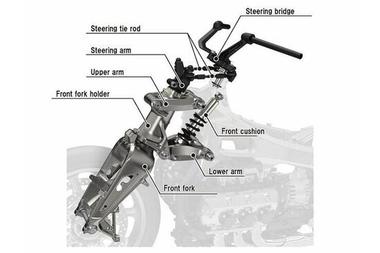 La sospensione dell'ultima Gold Wing 1800