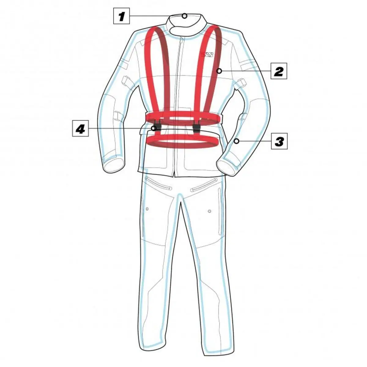 iXS: giacca e pantaloni Tour Adventure-GTX (5)