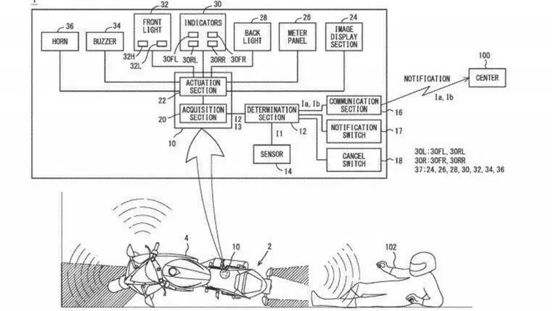 Yamaha, un brevetto per la chiamata d'emergenza