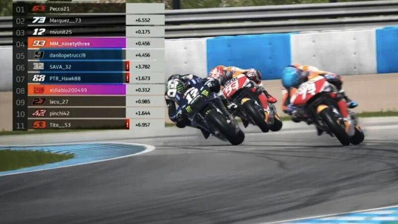 MotoGP Virtual Race 3 a Jerez, i vincitori: Vinales, Baldassarri e Rodrigo 