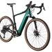 Cannondale Topstone Neo Carbon e la Topstone Neo Carbon Lefty. Virata gravel