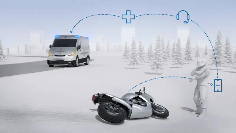 Help Connect: ecco come funziona il sistema Bosch per le chiamate d'emergenza