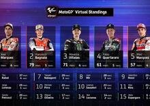 MotoGP Virtual Race: Alex Márquez si aggiudica il titolo