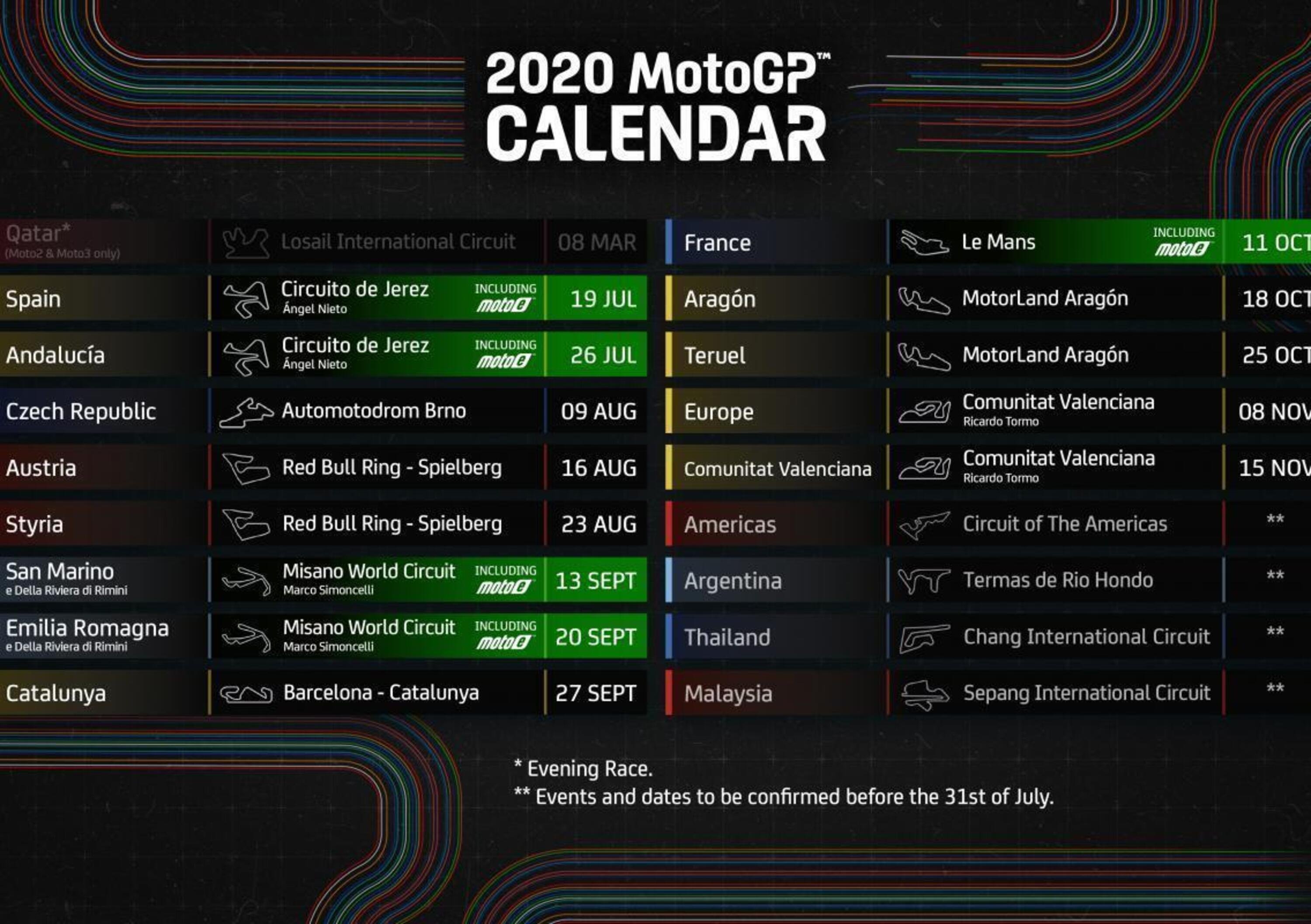 Calendario MotoE&nbsp;2020